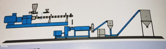 Good price Double machine ISO9001 de la vis LFT pour l'industrie pharmaceutique en ligne